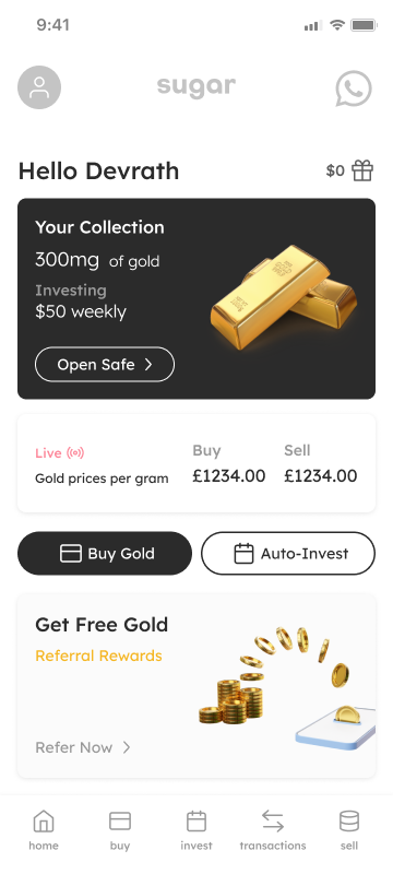 Sugar Dashboard